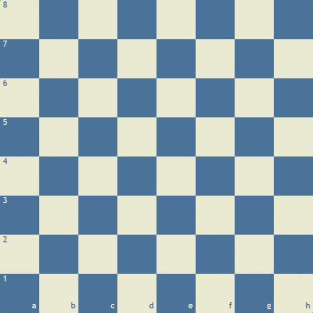 The chessboard.