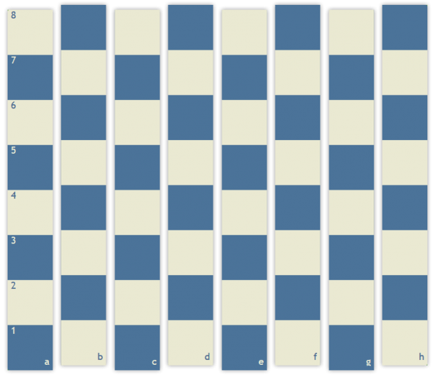 The chessboard.