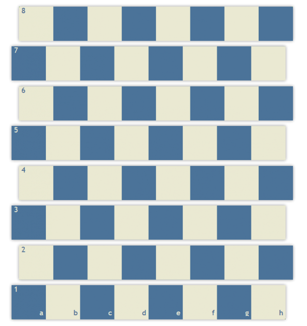 The ranks of the chessboard.