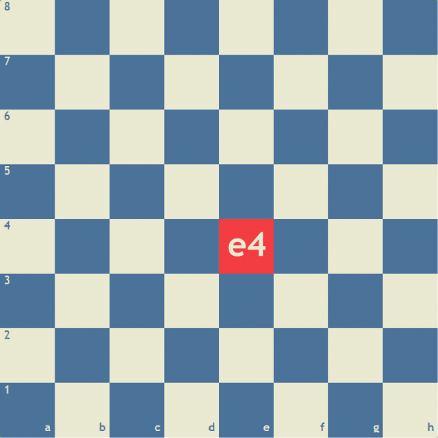 The e4-square of the chessboard.